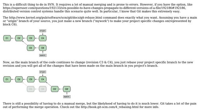 SVN: Possible To Have Changes Propagate To Different Versions Of A File? (4 Solutions!!)