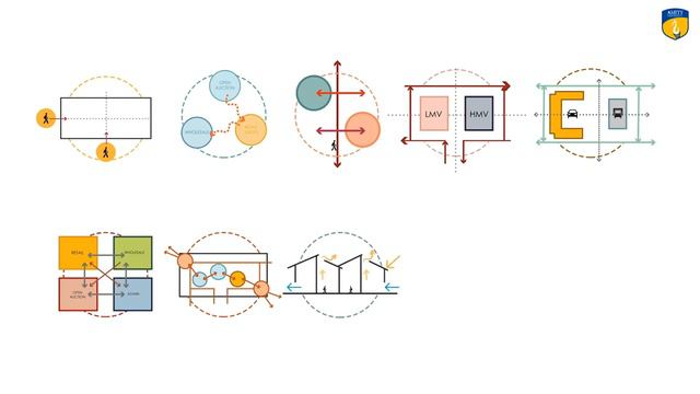 Redevelopment of Okhla Sabzi Mandi- Architecture Thesis INSPIRELI AWARDS / LUMION PRIZE смотреть онлайн