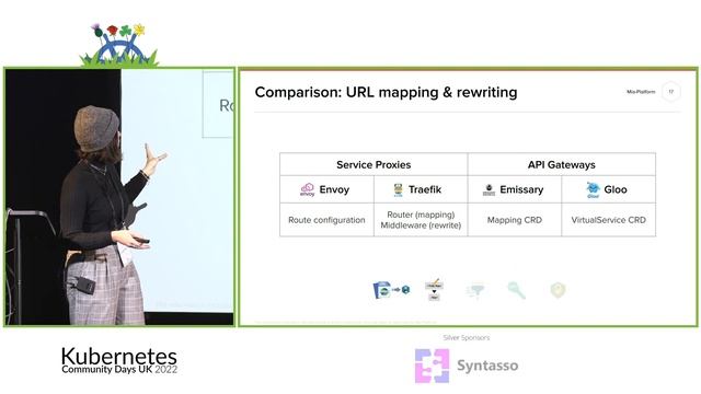Fantastic API Gateways and where to find them | Giorgia Fiscaletti смотреть онлайн