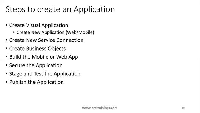 VBCS - Build Blocks смотреть онлайн