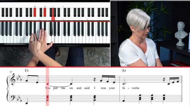 How To Play "Cardigan" by Taylor Swift (Beginner Piano Lesson) смотреть онлайн