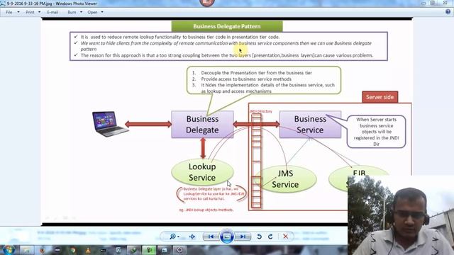 My Business Delegate Pattern Hindi смотреть онлайн