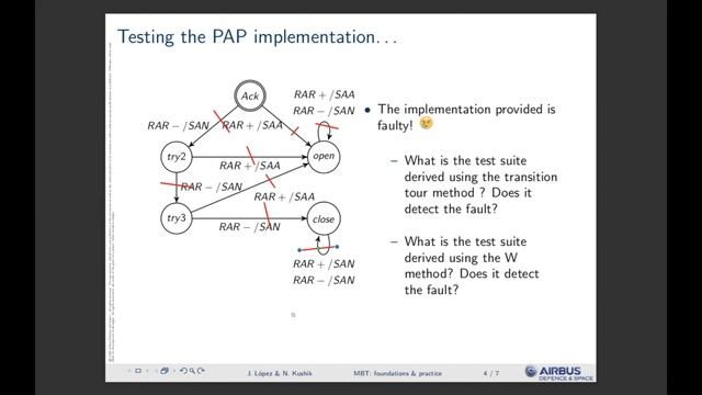 (Model-based) Software Testing (Part 2): some foundations and practical exercises, Jorge Lopez смотреть онлайн