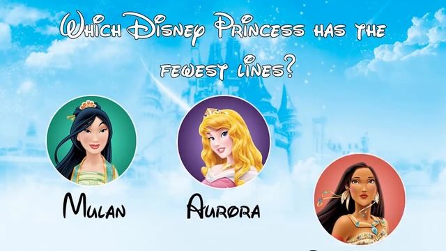 Quiz: How Well Do You Know The Disney Princesses? смотреть онлайн