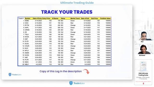 5 Trading Metrics Your Need to Track + Free Trade Analytics Template смотреть онлайн