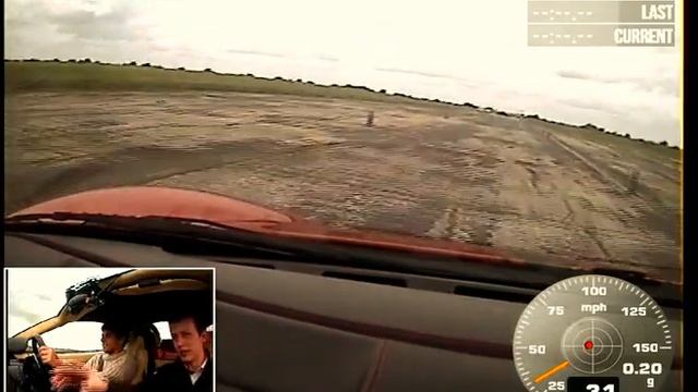 Ferrari Experience -Red letter - Everyman Motor racing - Ferrari F430 смотреть онлайн