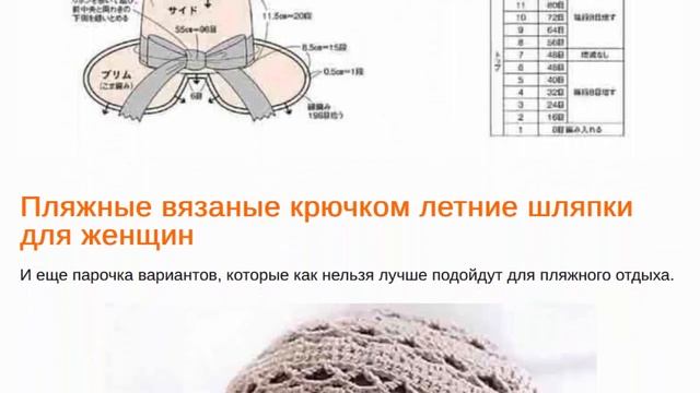 Вяжем Летние шляпки смотреть онлайн