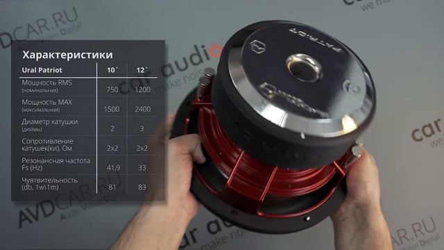 Сабвуфер Ural Patriot 8 10 смотреть онлайн
