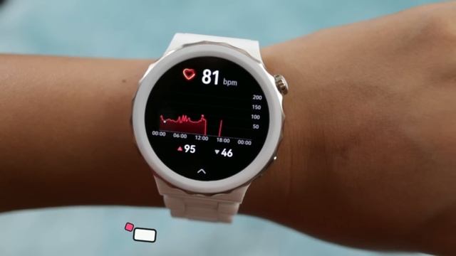 Huawei Watch GT3 PRO : Review (A Premium Smartwatch that cares about your Health) смотреть онлайн