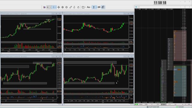 Почему стоп-лосс может быть обидным, но необходимым? Сделка на пару Доллар /Рубль смотреть онлайн