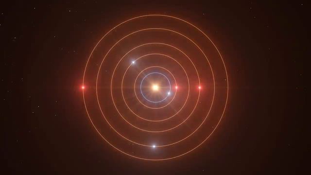 Визуализация резонансных орбит экзопланет в системе TOI-178 смотреть онлайн