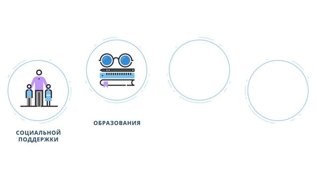 Налог на имущество физических лиц смотреть онлайн