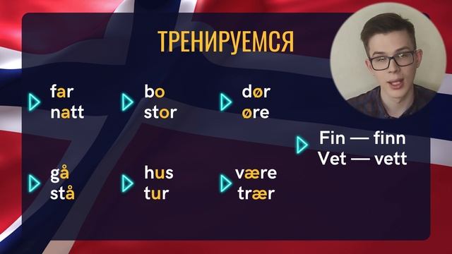 НОРВЕЖСКИЙ ЯЗЫК ДЛЯ НАЧИНАЮЩИХ|Основы норвежского языка смотреть онлайн