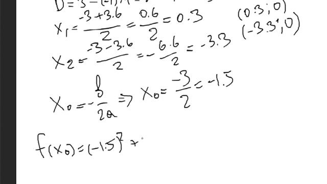 Построение графика квадратичной функции смотреть онлайн
