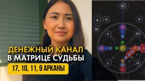 Матрица судьбы Арканы 17, 10, 11, 9 в денежном канале