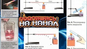 #4 Теплопроводность. Физика 8 класс Пёрышкин.