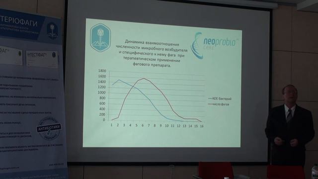 Бакетріофаги в дитячій гастроентерології смотреть онлайн