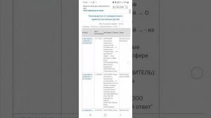 Как на сайте суда проследить ход своего искового заявления