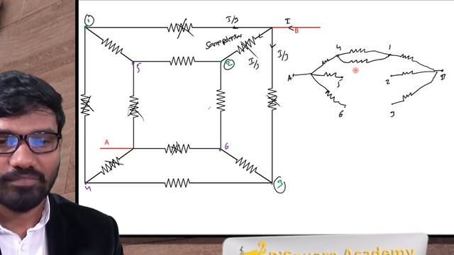 Cubic electrical network resistance calculation in an Interesting way | cube question смотреть онлайн