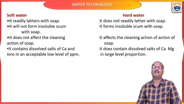 Introduction to Hardness of Water and it’s Types, Units of Hardness by Dr. R Srinivasan смотреть онлайн