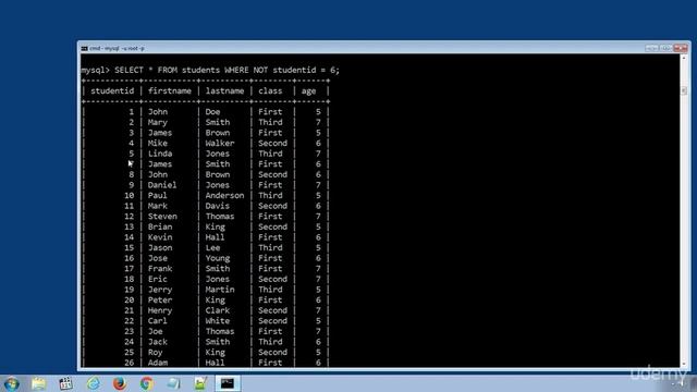 21 SQL False Condition смотреть онлайн