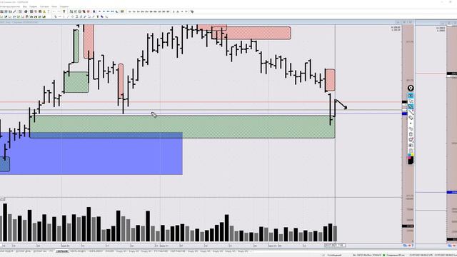 ПОЛНЫЙ ОБЗОР! Доллар/Рубль, RTS, Сбербанк, нефть Brent на 21 июля 2021 смотреть онлайн