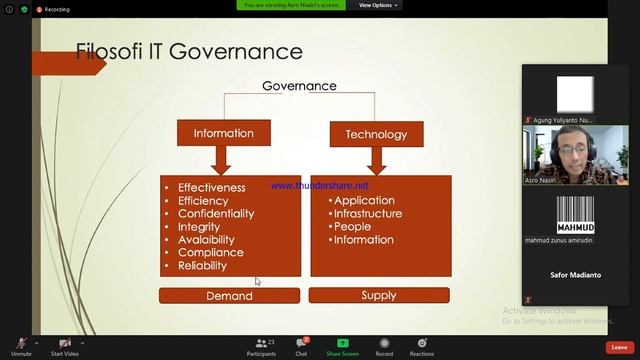 Perkuliahan 3 IT Audit Tutor смотреть онлайн