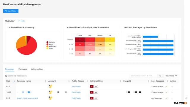 Rapid7 InsightCloudSec — все инструменты облачной безопасности в одном решении. Знакомство. смотреть онлайн
