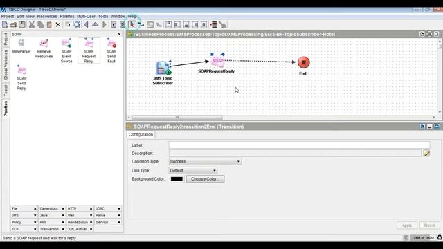 XML Message processing using Topic and Queue in Tibco BW | JMS Palettes and JMS Properties смотреть онлайн