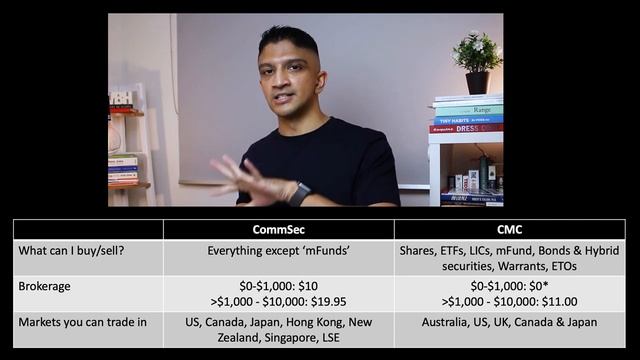 I'm changing share brokers - CommSec vs CMC смотреть онлайн