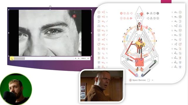 Канал 34-10 Исследования / Дизайн человека / Крепкий орешек Брюс Уиллис смотреть онлайн