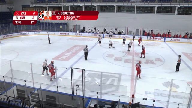 2024.02.02. «Красная Армия» - «Амурские Тигры». МХЛ смотреть онлайн