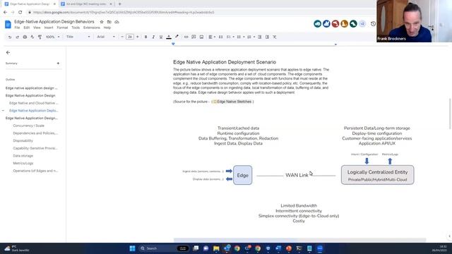 Kubernetes WG IoT Edge 20230426 смотреть онлайн
