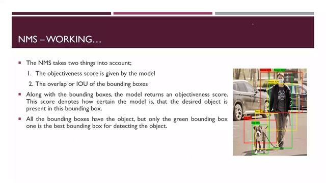 YOLO Algorithm of Object Detection | Beginners Level Tutorial in Urdu/Hindi | Theoretical Concepts смотреть онлайн