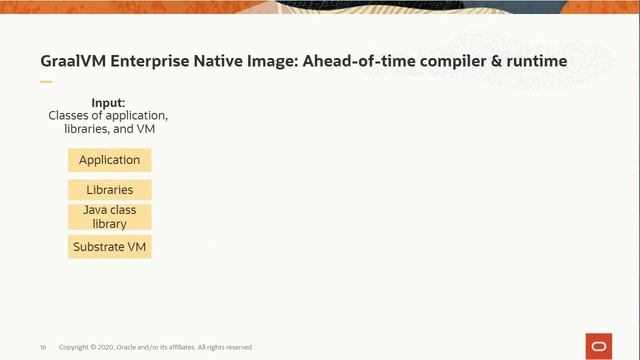 Accelerating Scala Workloads on Oracle GraalVM Enterprise смотреть онлайн