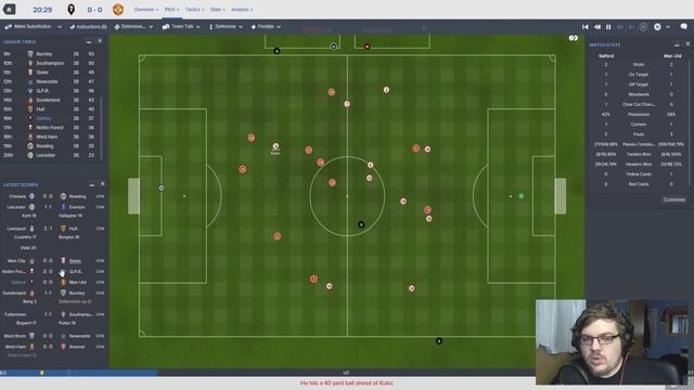The Salford Story | Part 108 | DRAMA | Football Manager 2016 смотреть онлайн