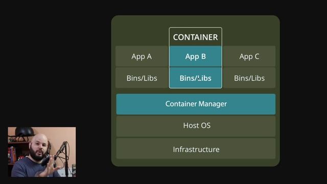 INTRODUCCION A DOCKER - Curso GRATIS (ESPAÑOL) смотреть онлайн