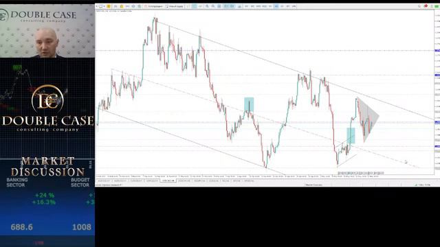 Пряма трансляція від Дабл Кейс смотреть онлайн