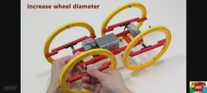 Эксперименты лего