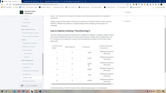 GENOPETS - полный обзор механик m2e. Сколько можно заработать? | NFT | Move to earn смотреть онлайн