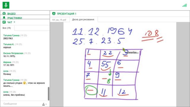 Коррекционная Нумерология с Алёной Самошиной 2019 смотреть онлайн