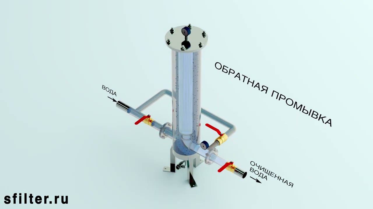 Фильтр промышленный смотреть онлайн