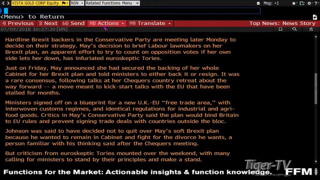 July 9th Bull-Bear Nadex Option Hour on TFNN - 2018 смотреть онлайн