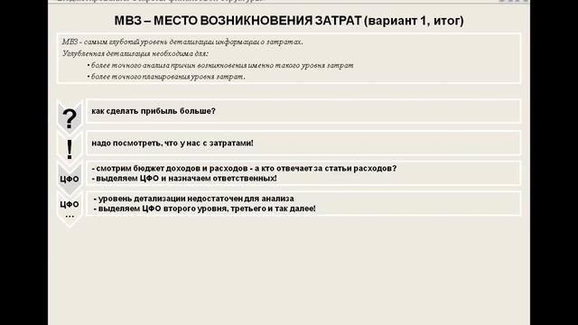 Секреты Финансовой Структуры. Урок 3. Что есть сейчас - обзор терминов (фрагмент урока) смотреть онлайн