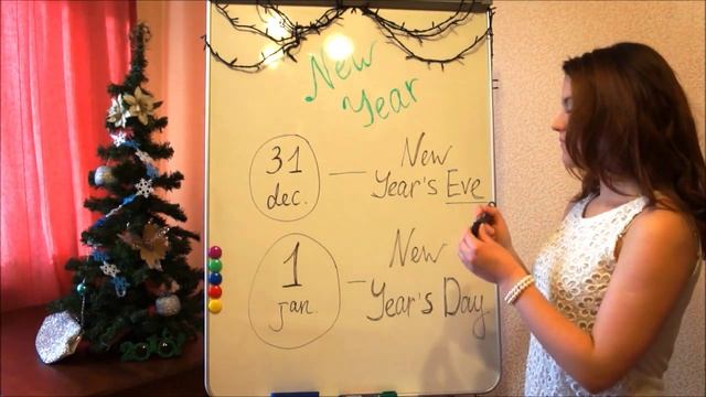 Как отмечают Новый Год в США (New Year in USA) смотреть онлайн