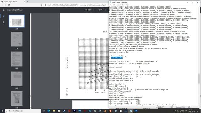 MSFS - Aerosoft Twin Otter смотреть онлайн