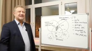 Глубинное государство: кем и зачем формируется? Лепёхин Владимир Анатольевич