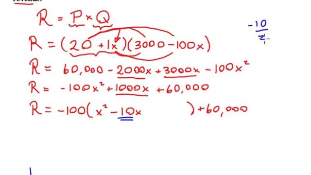 Maximizing Revenue Word Problem (Completing the Square): Straightforward Worked Example! смотреть онлайн