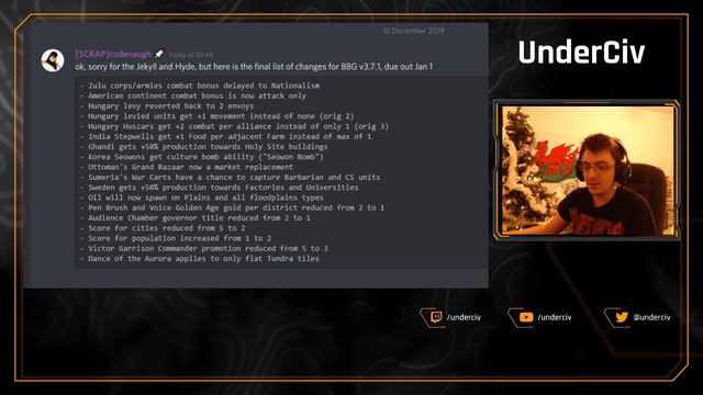 Civilization VI Better Balanced Game Patch 3.7.1 Analysis смотреть онлайн
