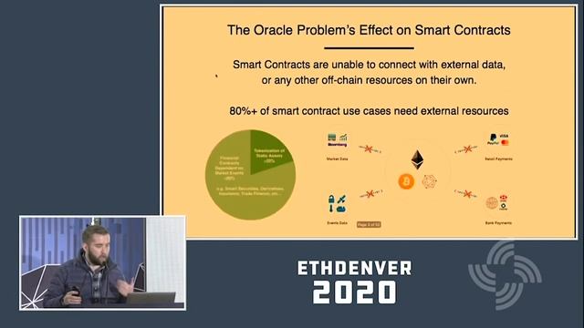 The Oracle Problem (Sergey Nazarov, Chainlink - ETHDenver 2020) смотреть онлайн